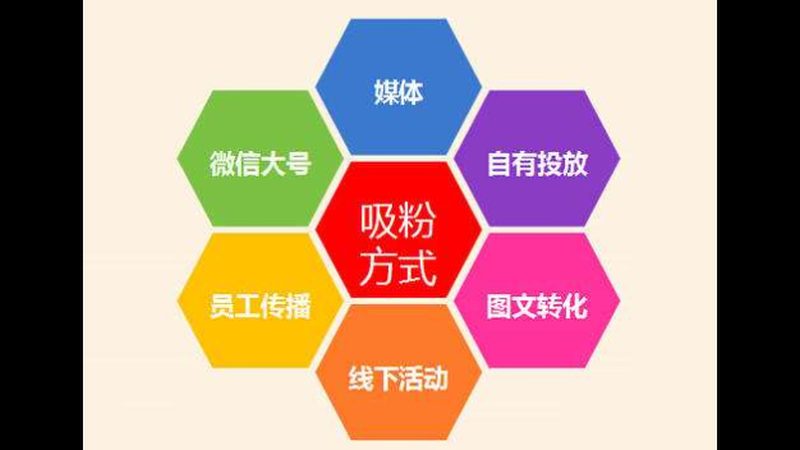 关键词排名查询工具价格