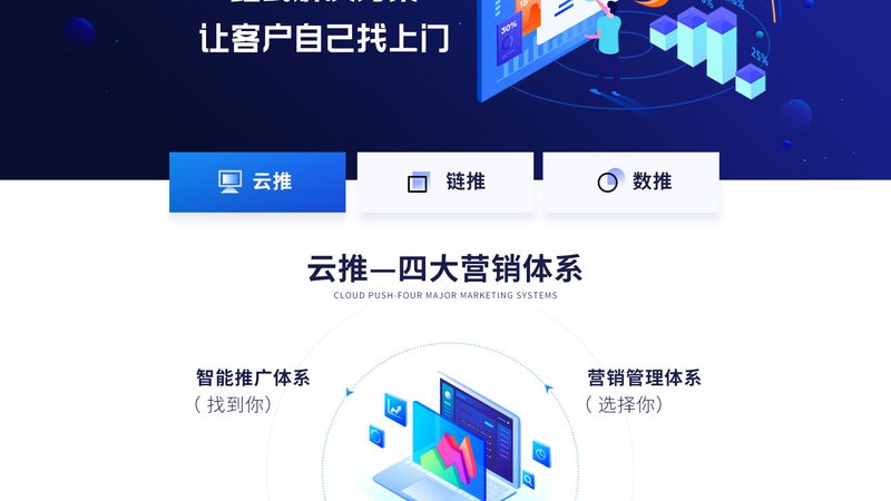 sem竞价托管代运营效果怎么评估