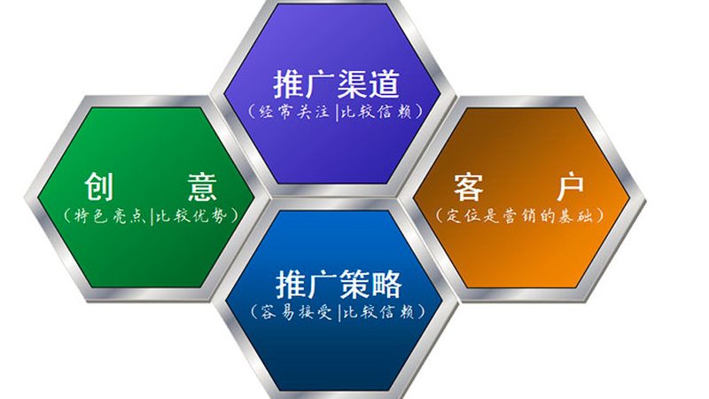 小红书口碑营销效果怎么衡量