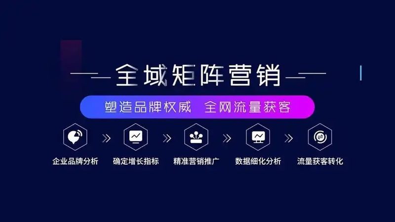 关键词排名下降？揭秘恢复策略，助你重夺流量高地