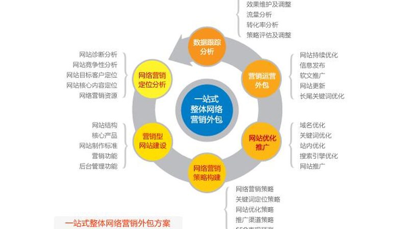 品牌推广案例拆解：揭秘高效转化背后的逻辑
