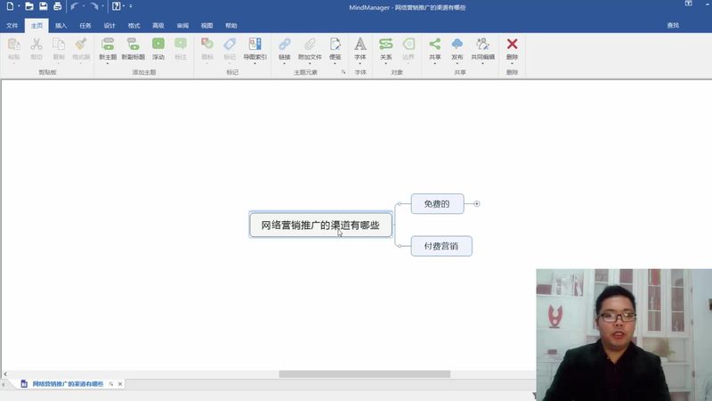 长尾词关键词优化代理加盟